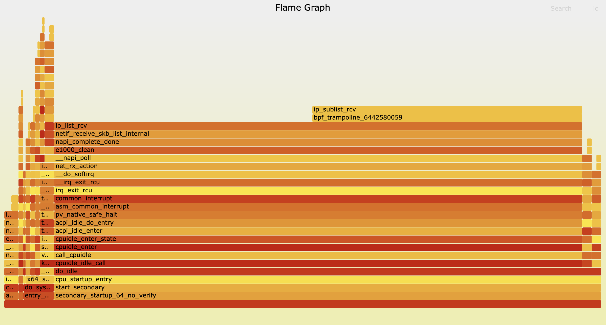 bpfsnoop –output-flamegraph