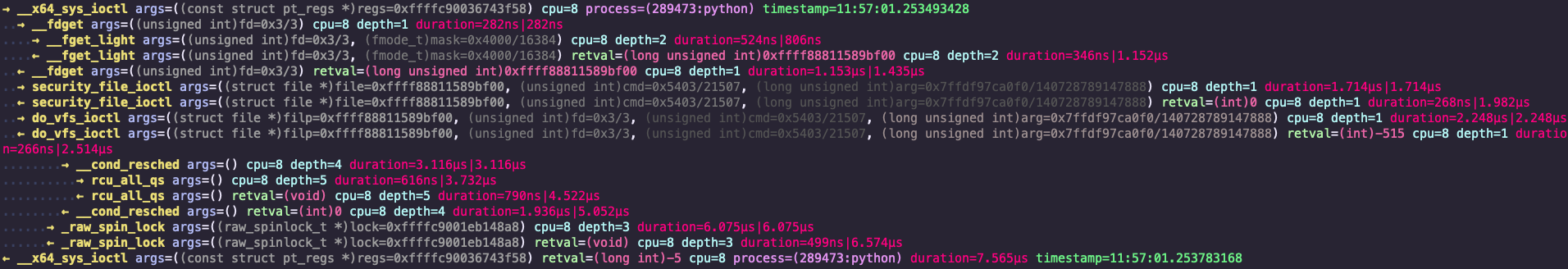 __x64_sys_ioctl funcgraph