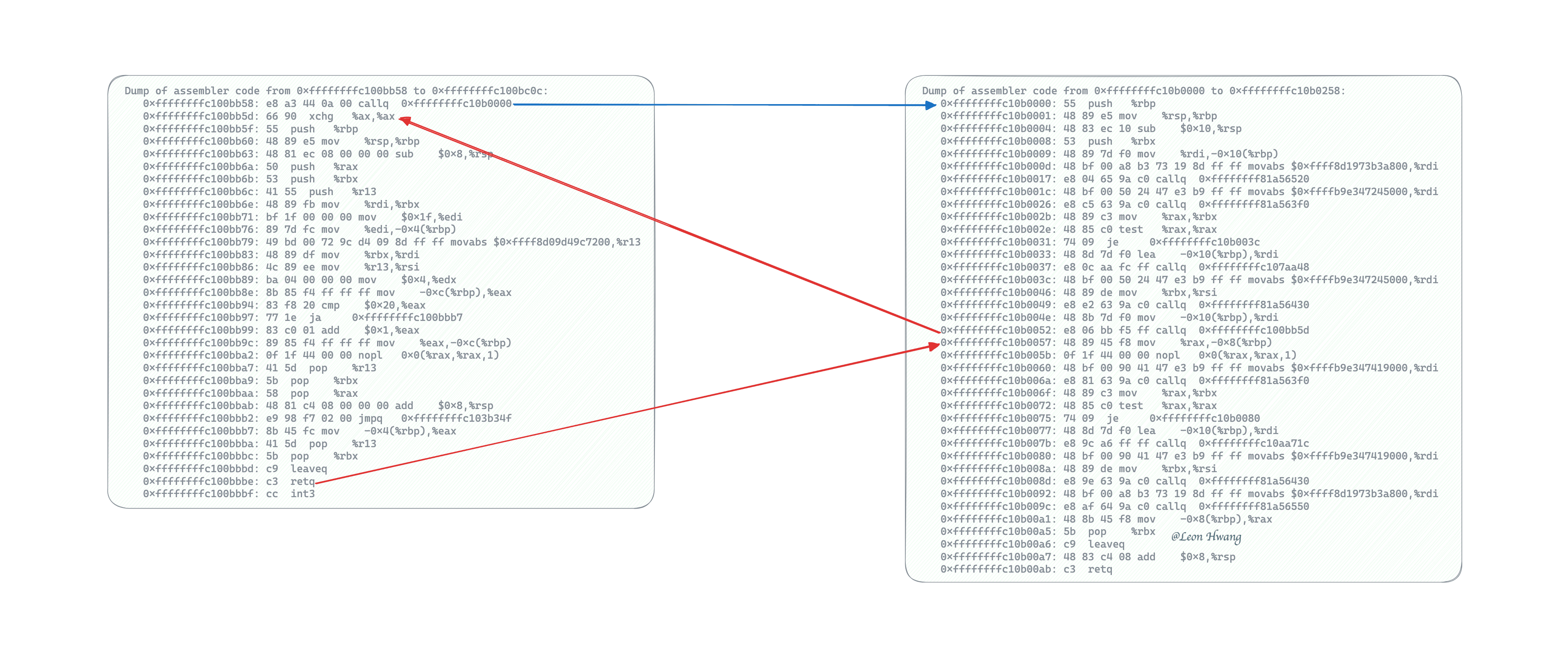 fexit on bpf2bpf